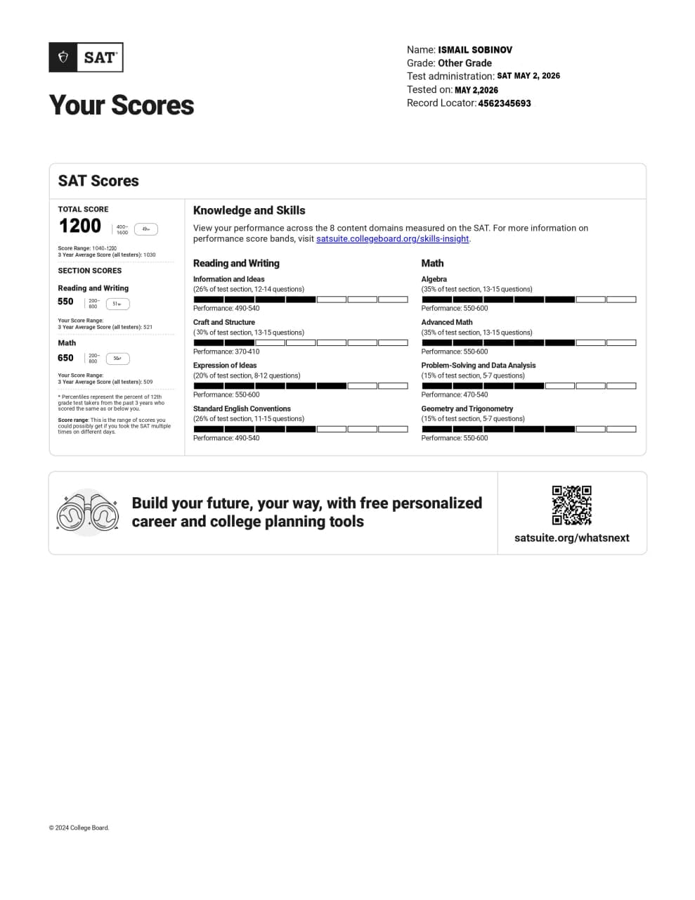 Ismail Sobinov SAT result student