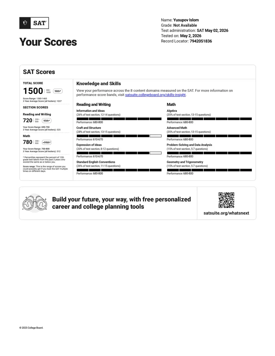 Yusupov Islom 1500 SAT SAT score report
